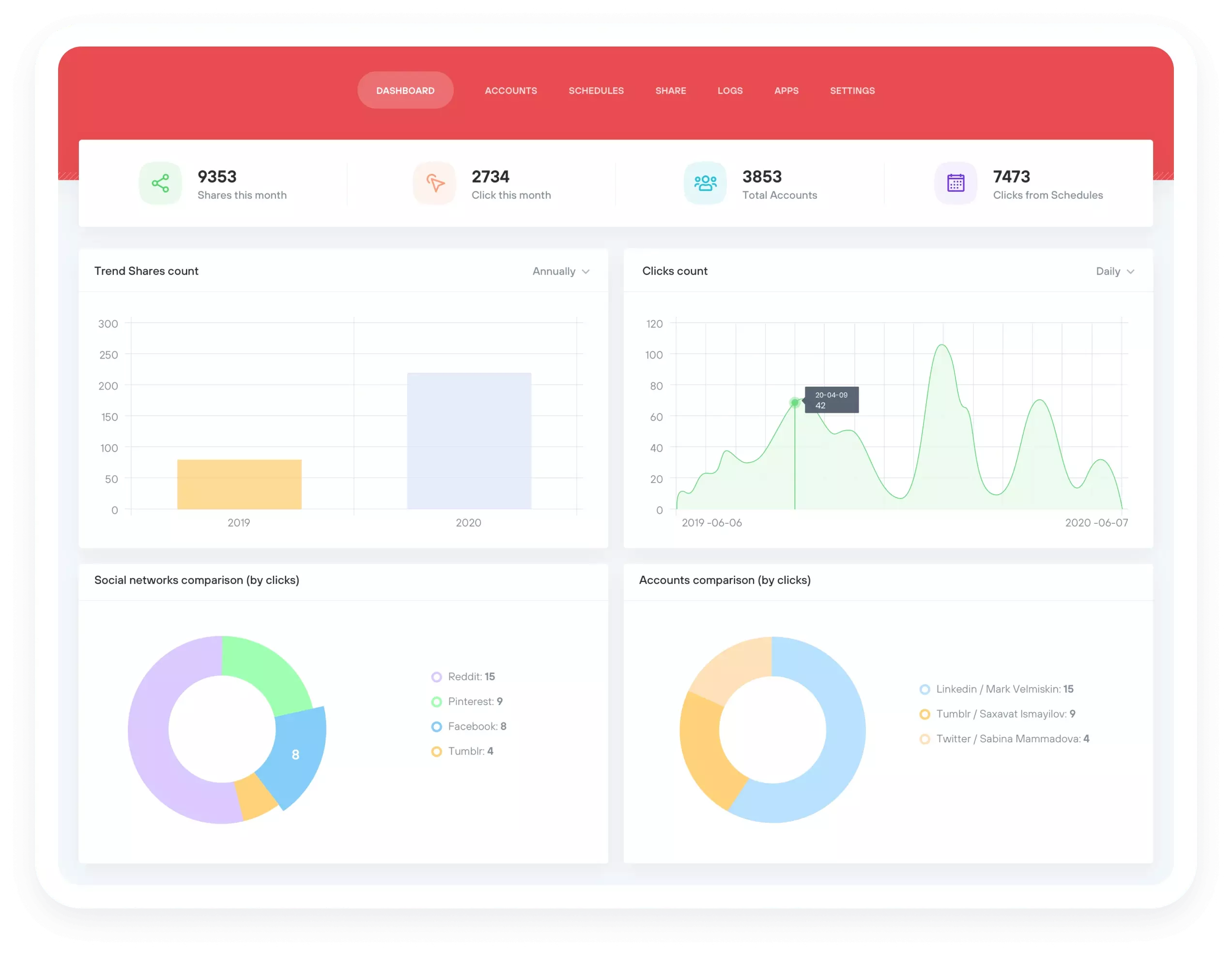 social media scheduler