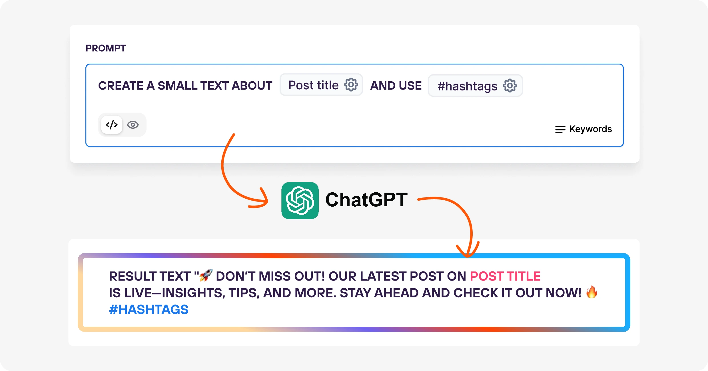 AI-powered content generator for WordPress social media posts