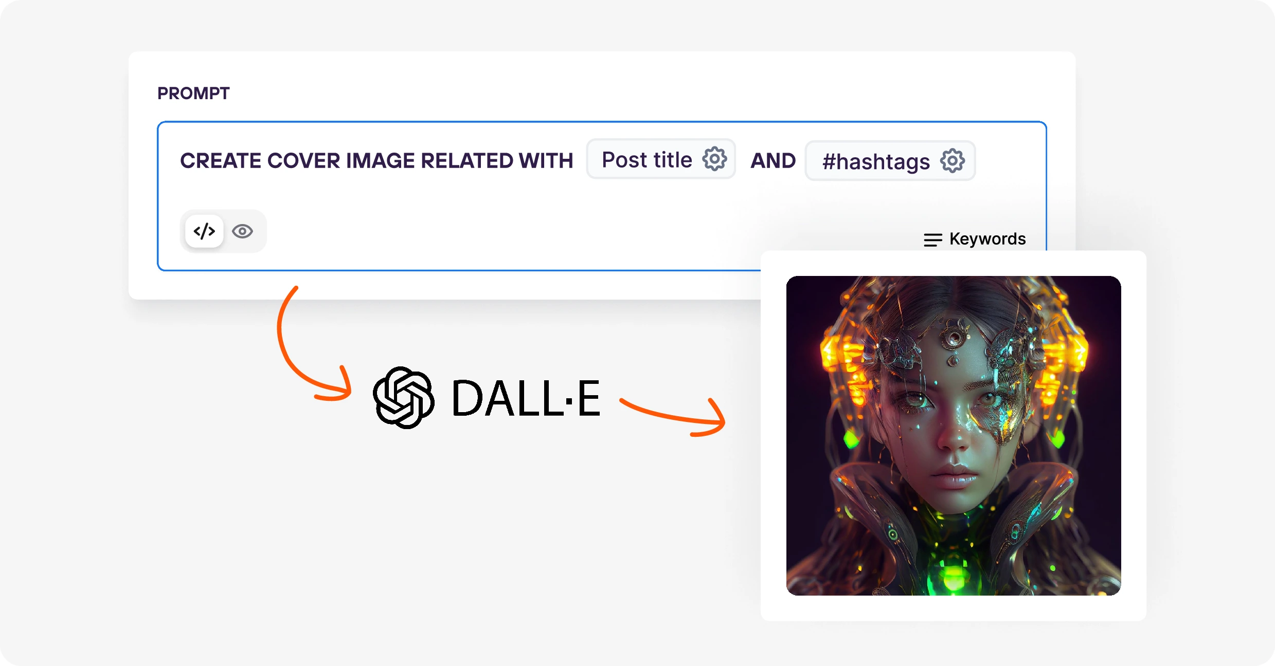 AI-powered image generator for WordPress social media posts