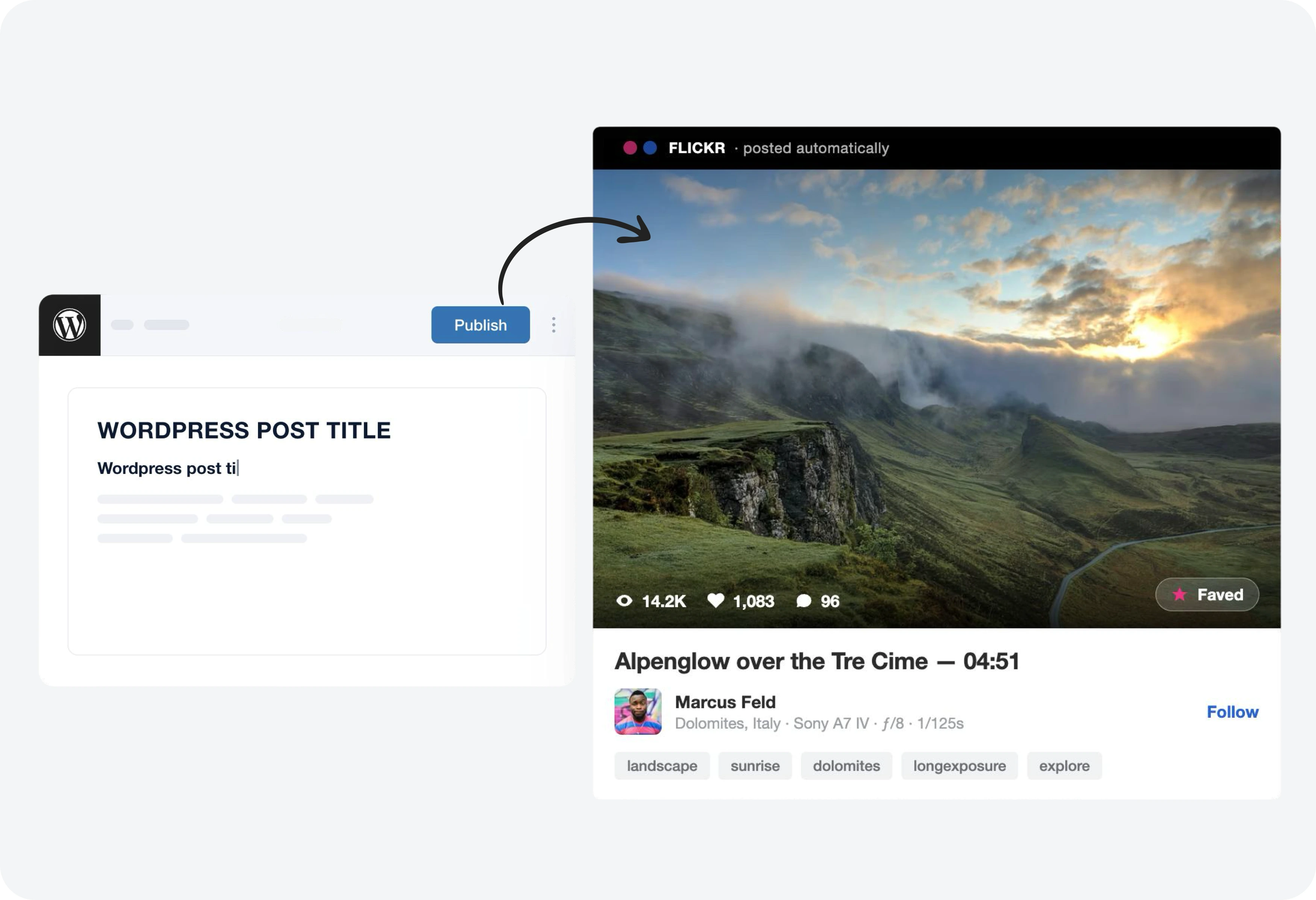 Flickr Auto Poster for WordPress – Schedule & Automate Your Posts