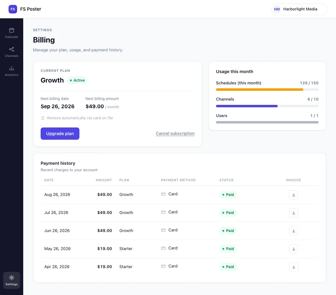 FS Poster SaaS tenant dashboard, Billing tab, showing current plan with next billing date/amount, usage meters for schedules/channels/users, and a payment history table