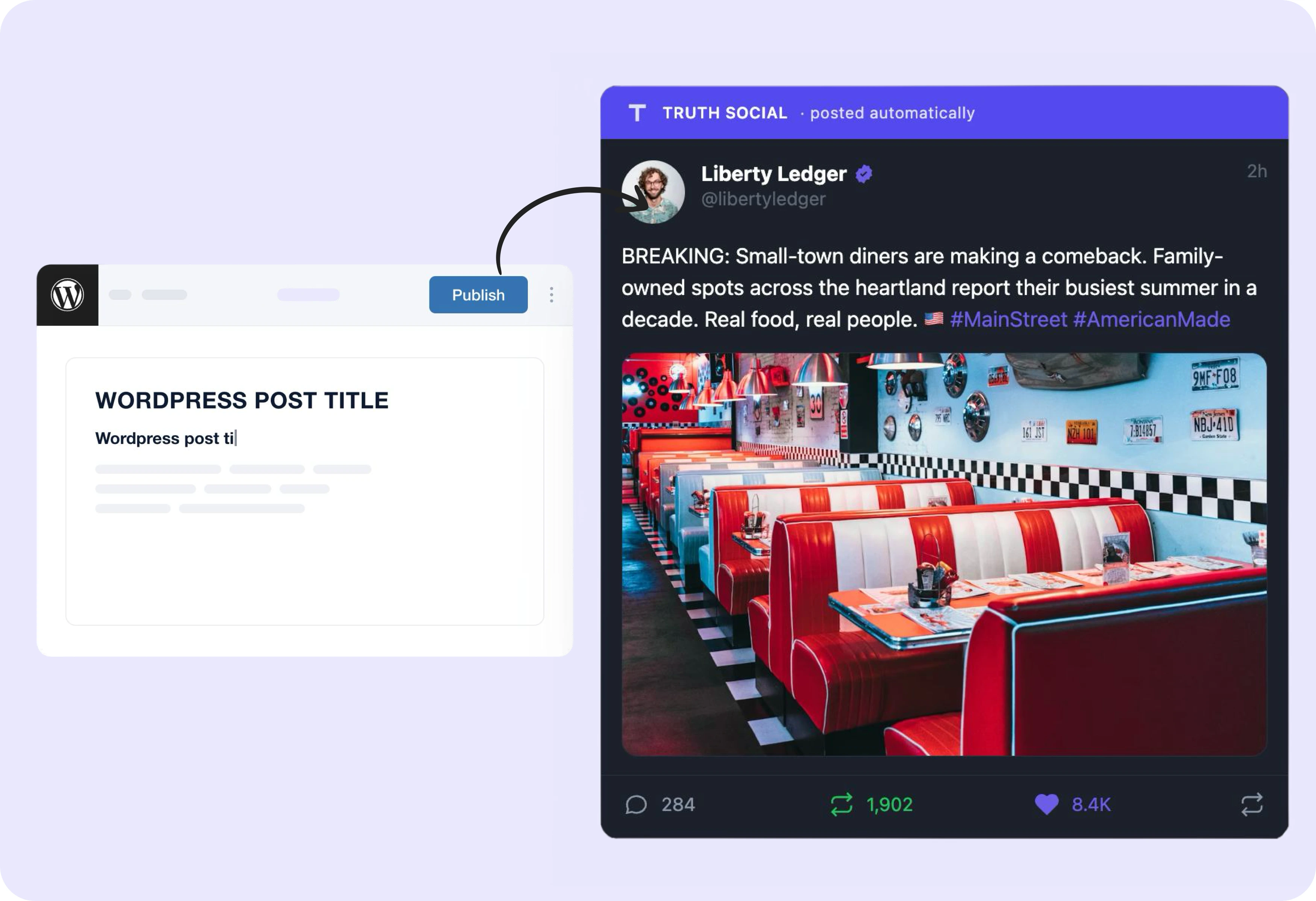 Truth Social Auto Poster for WordPress – Schedule & Automate Your Posts