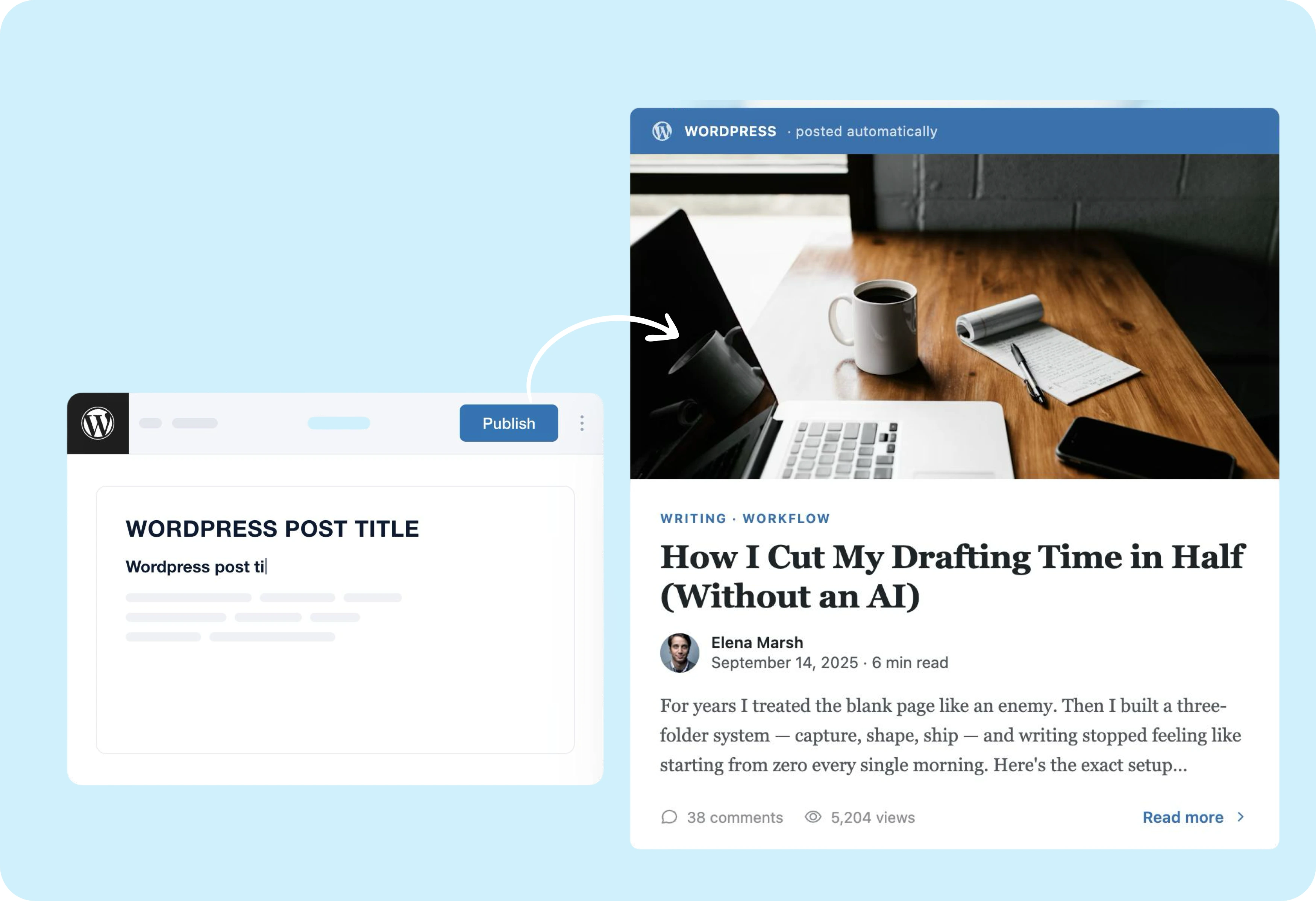 WordPress-to-WordPress Auto Poster – Syndicate & Schedule Cross-Site Content