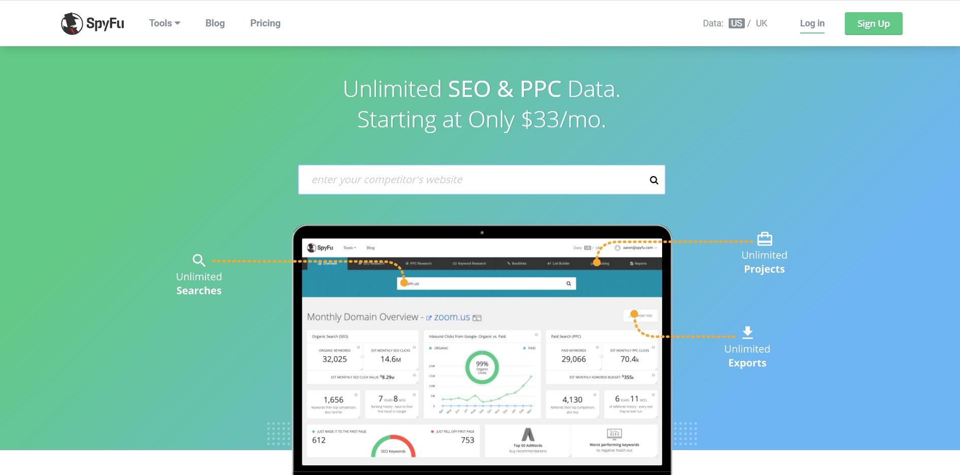 top 10 herramientas de SEO