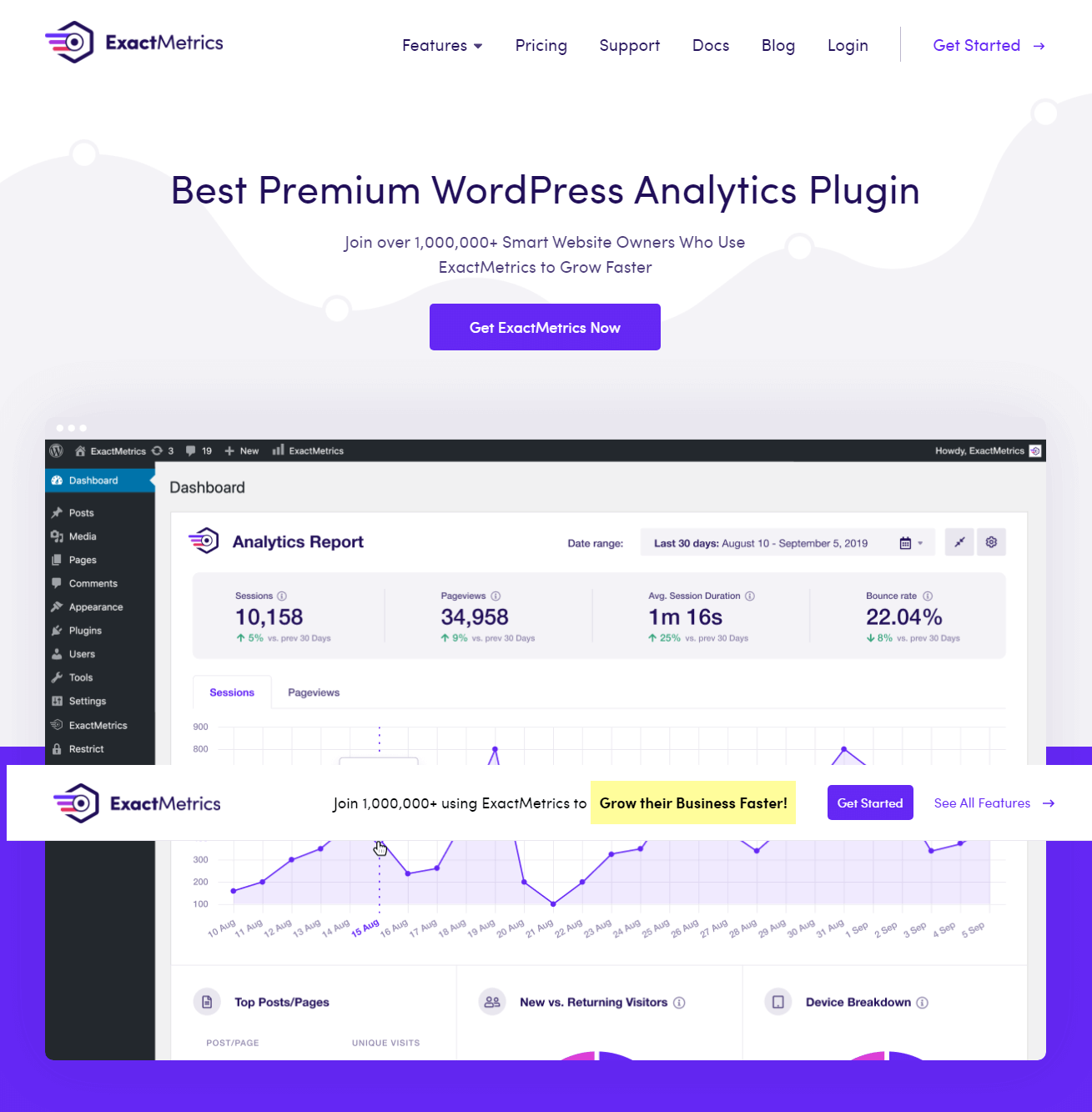 analytics for wordpress site