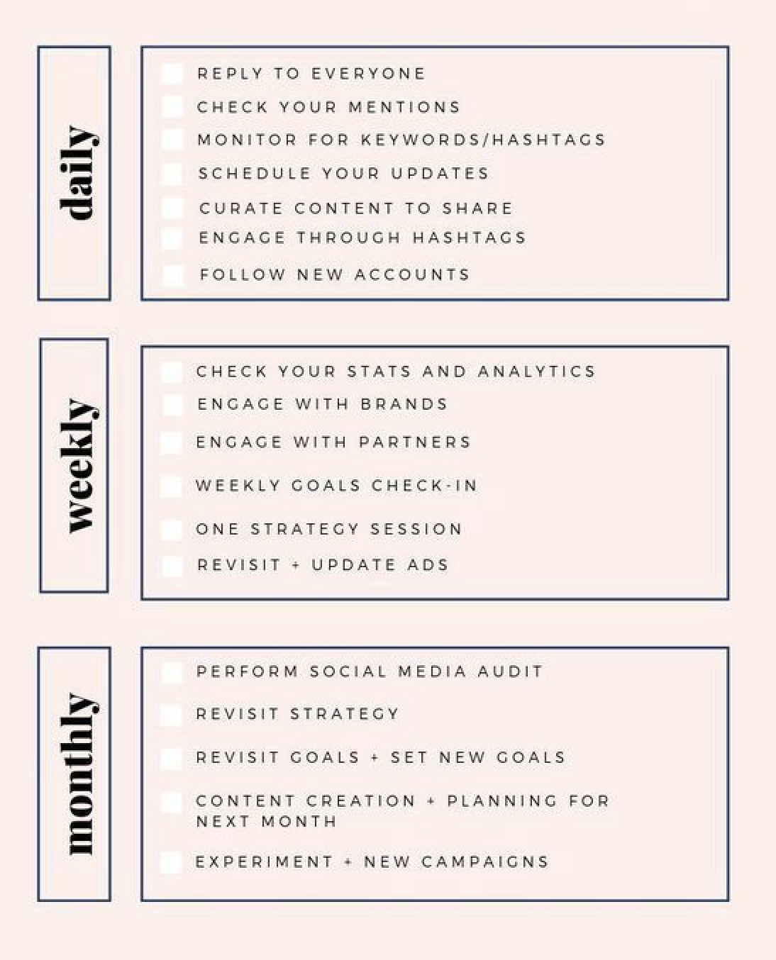 checklist