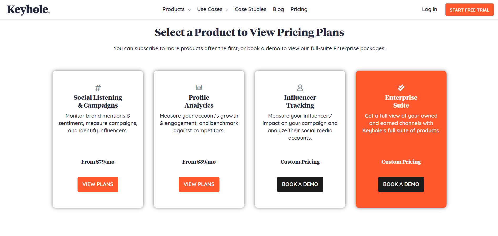 best social media automation tools