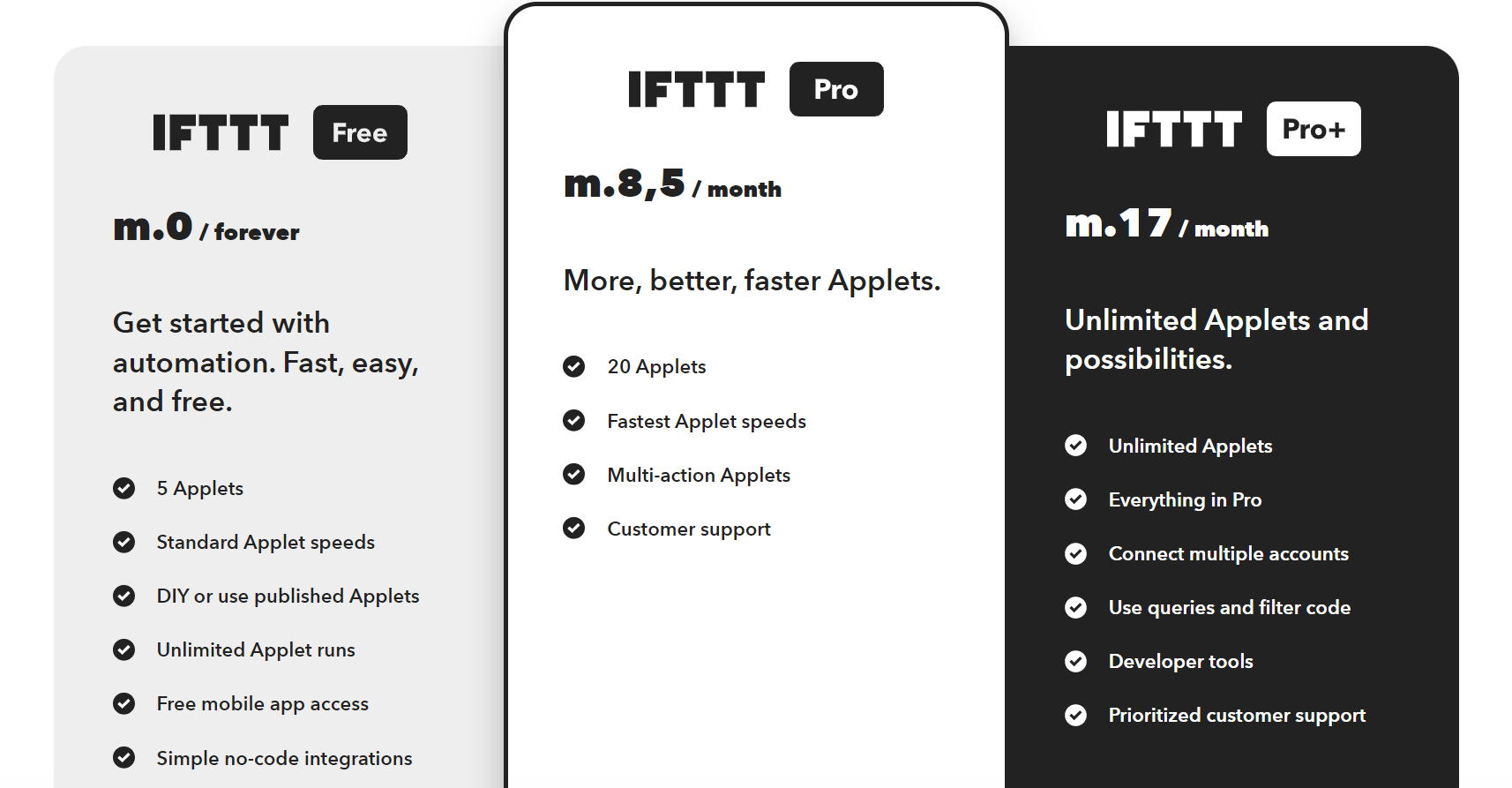 buffer vs ifttt