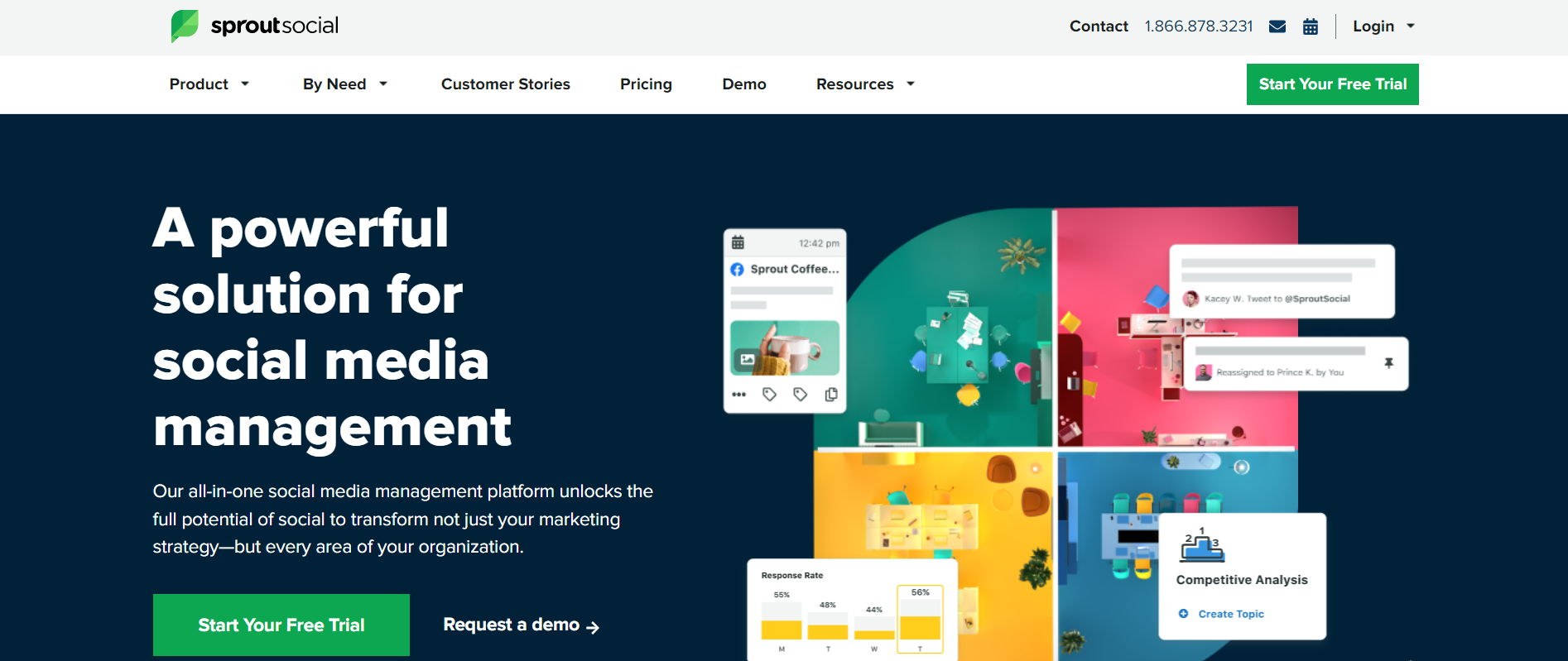 buffer vs sprout social vs zoho social vs social bee