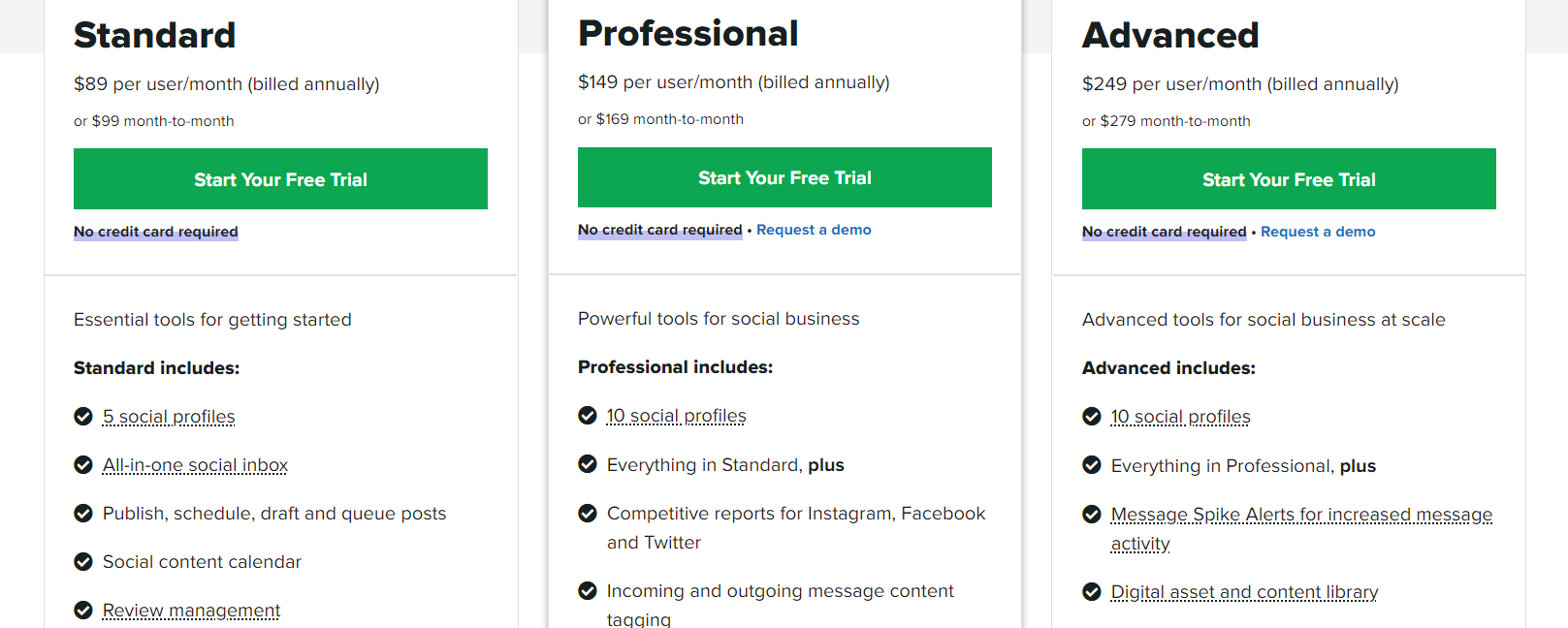 Buffer vs. Sprout Social