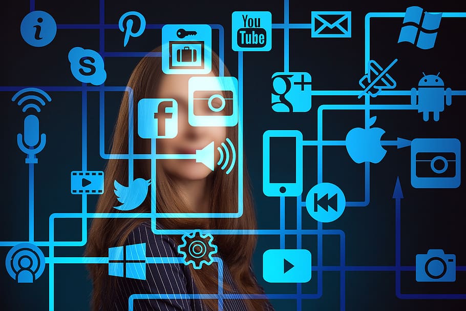Social Media Marketing Research Strategies