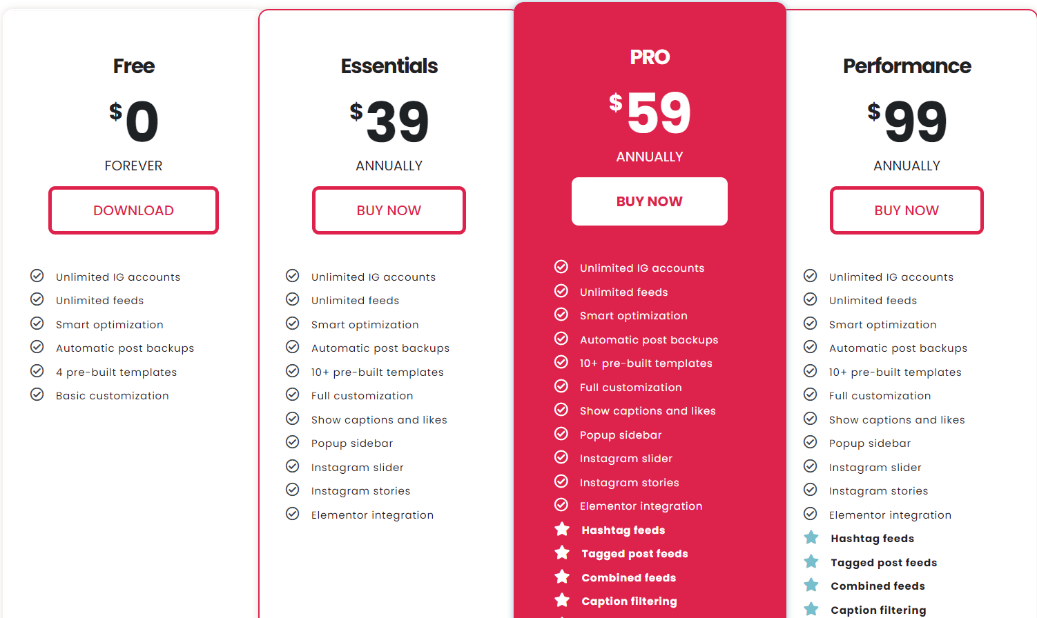 spotlight pricing