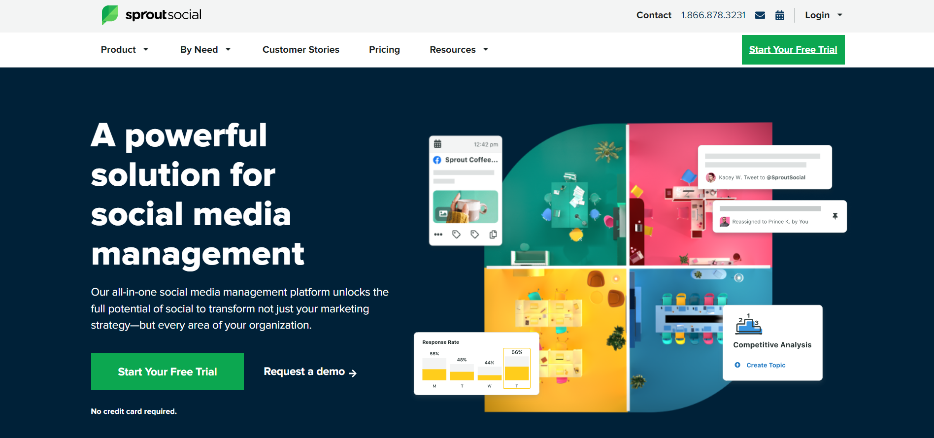 the best social media tools