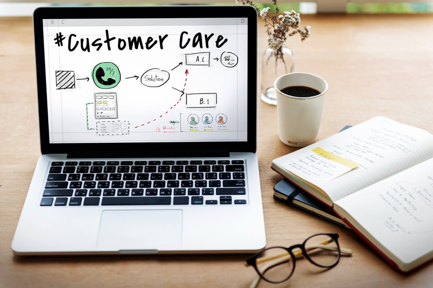 successful business without social media