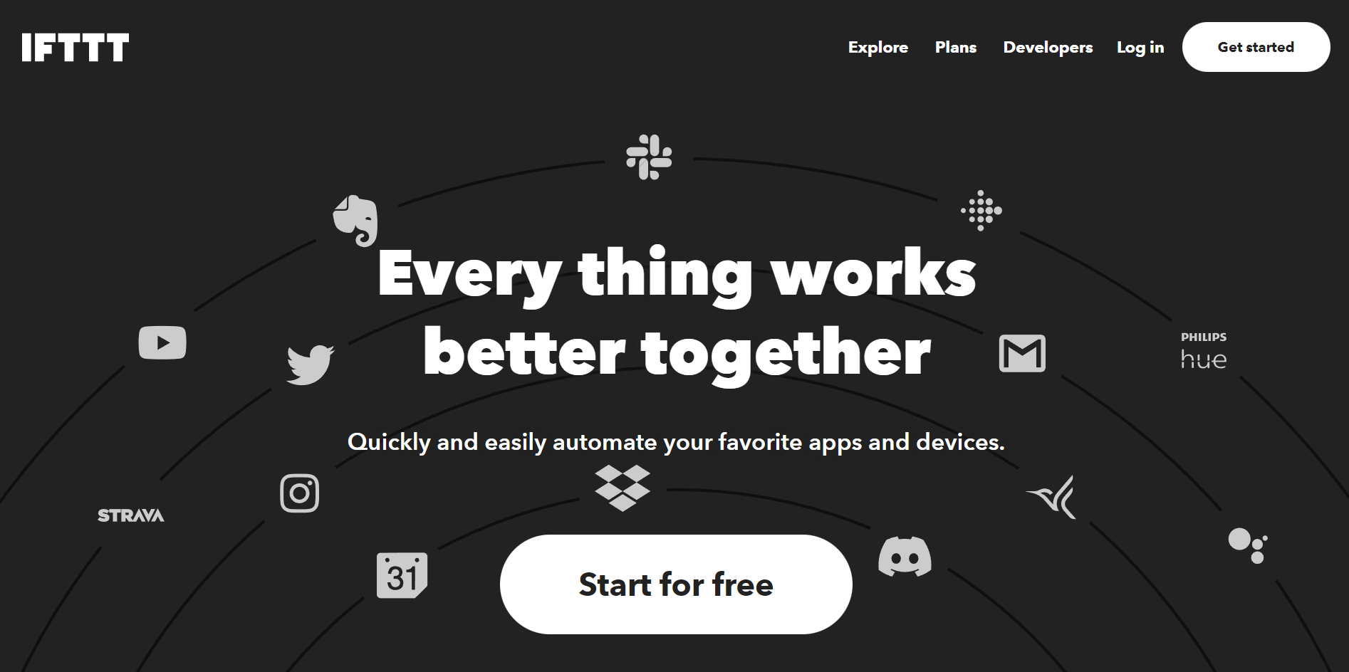 ifttt