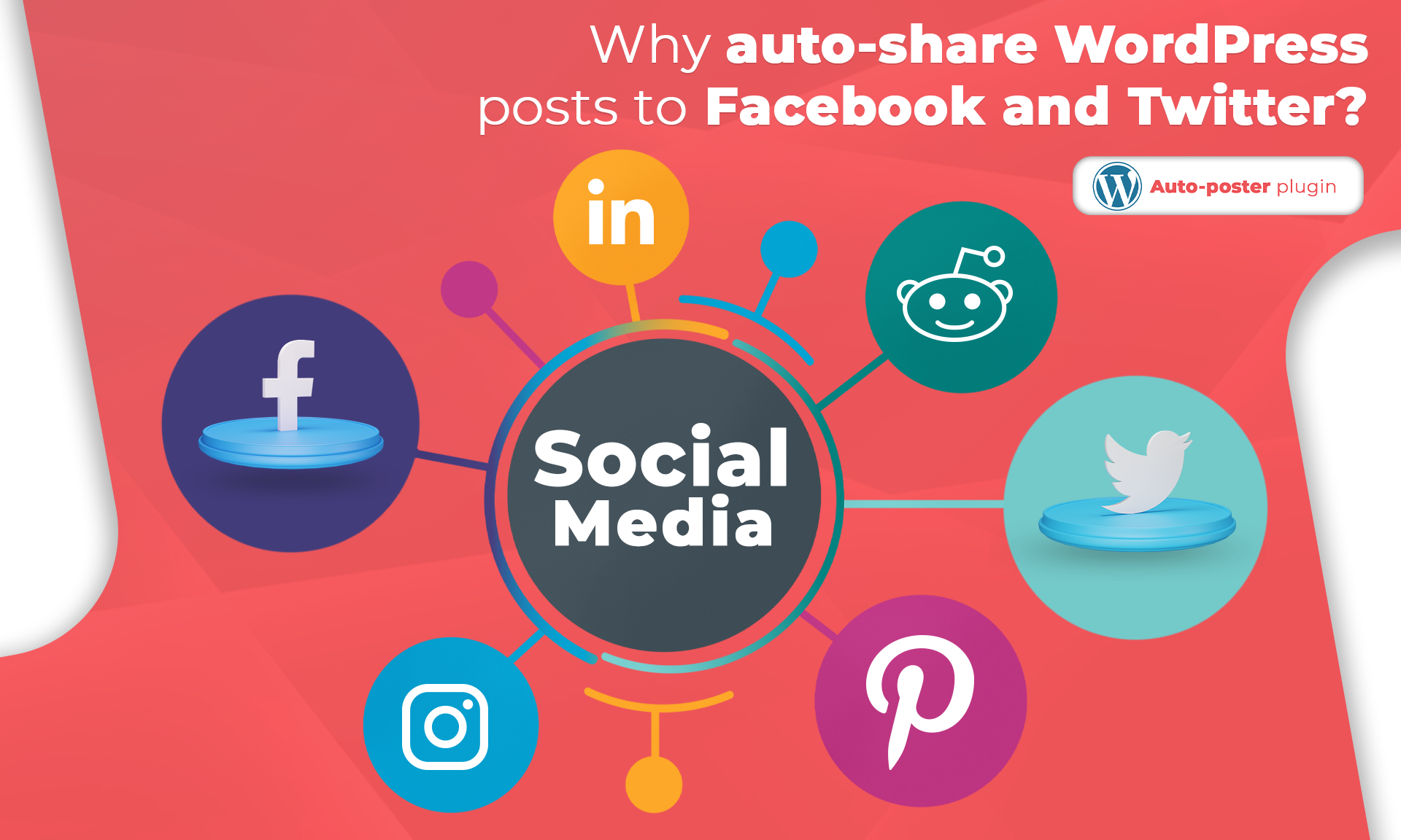 ¿Por qué deberías compartir automáticamente las publicaciones de WordPress en Facebook y Twitter?