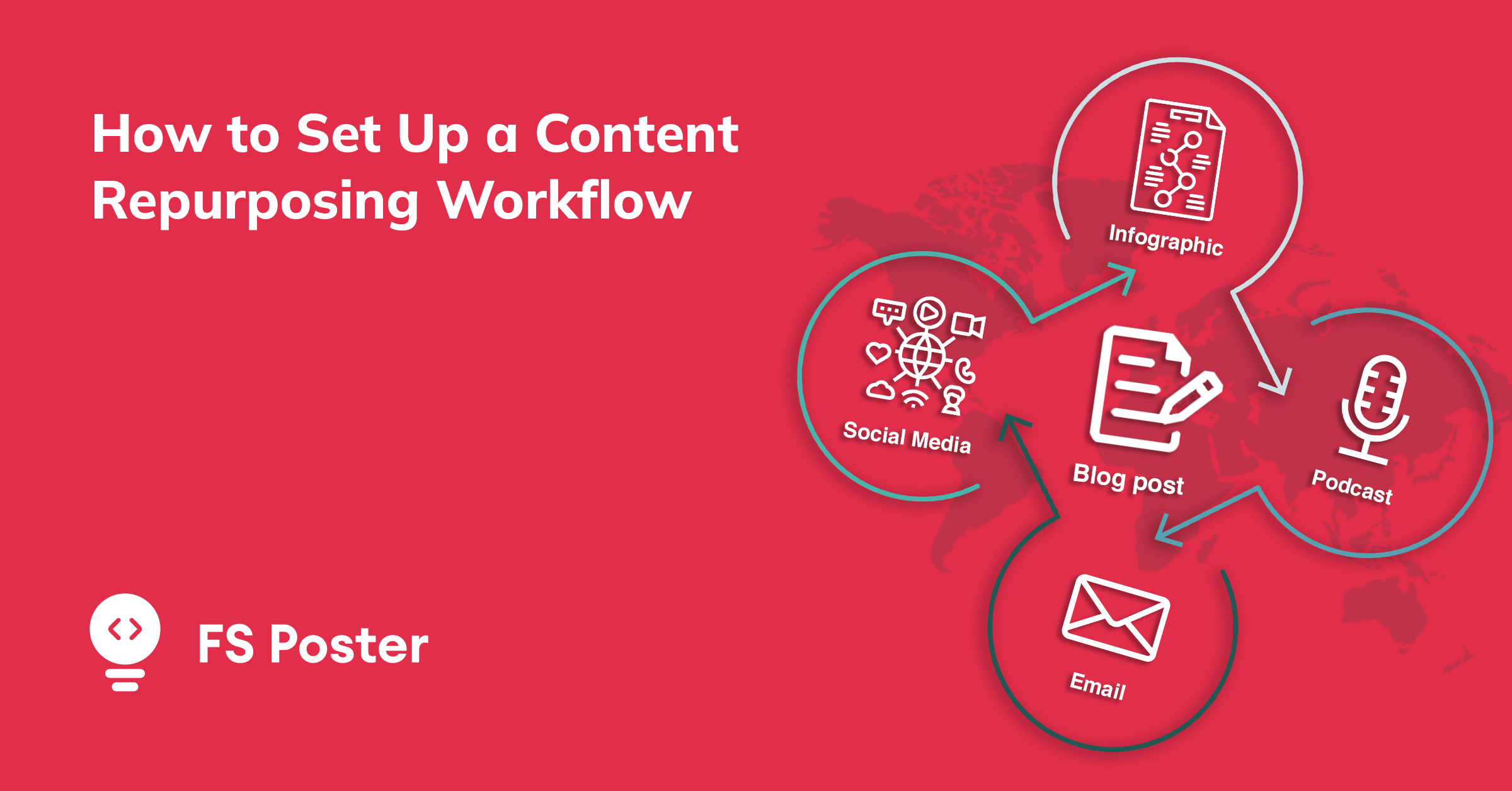 How to Set Up a Content Repurposing Workflow?