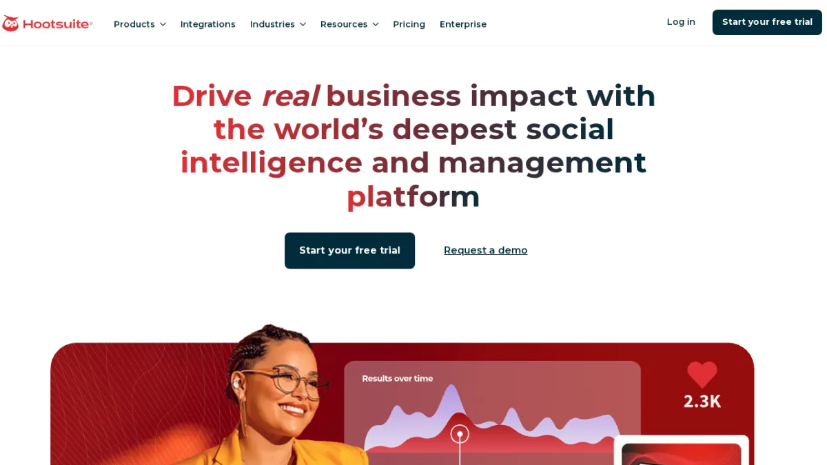 Hootsuite hero with the Results over time engagement chart and the deepest social intelligence and management platform headline