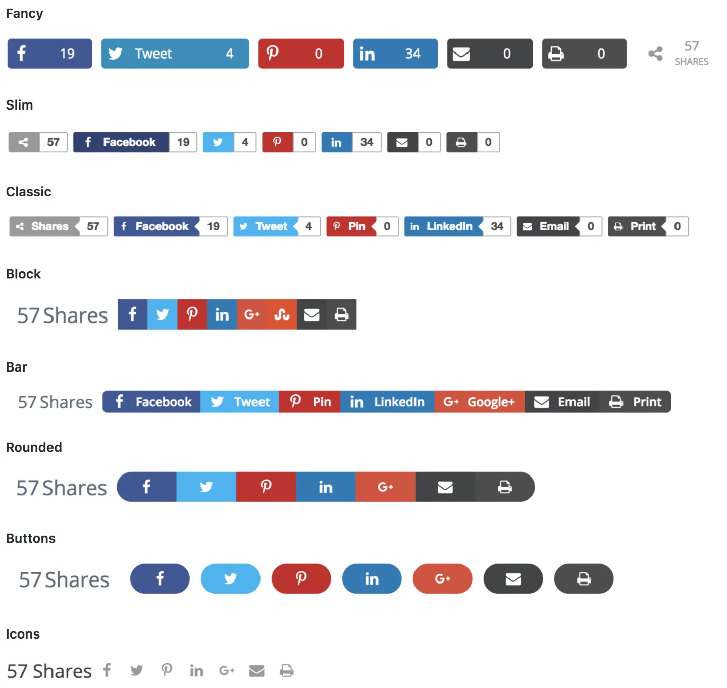 Shared Counts WordPress plugin showing inline X Twitter Facebook LinkedIn Pinterest share buttons with cached share counts