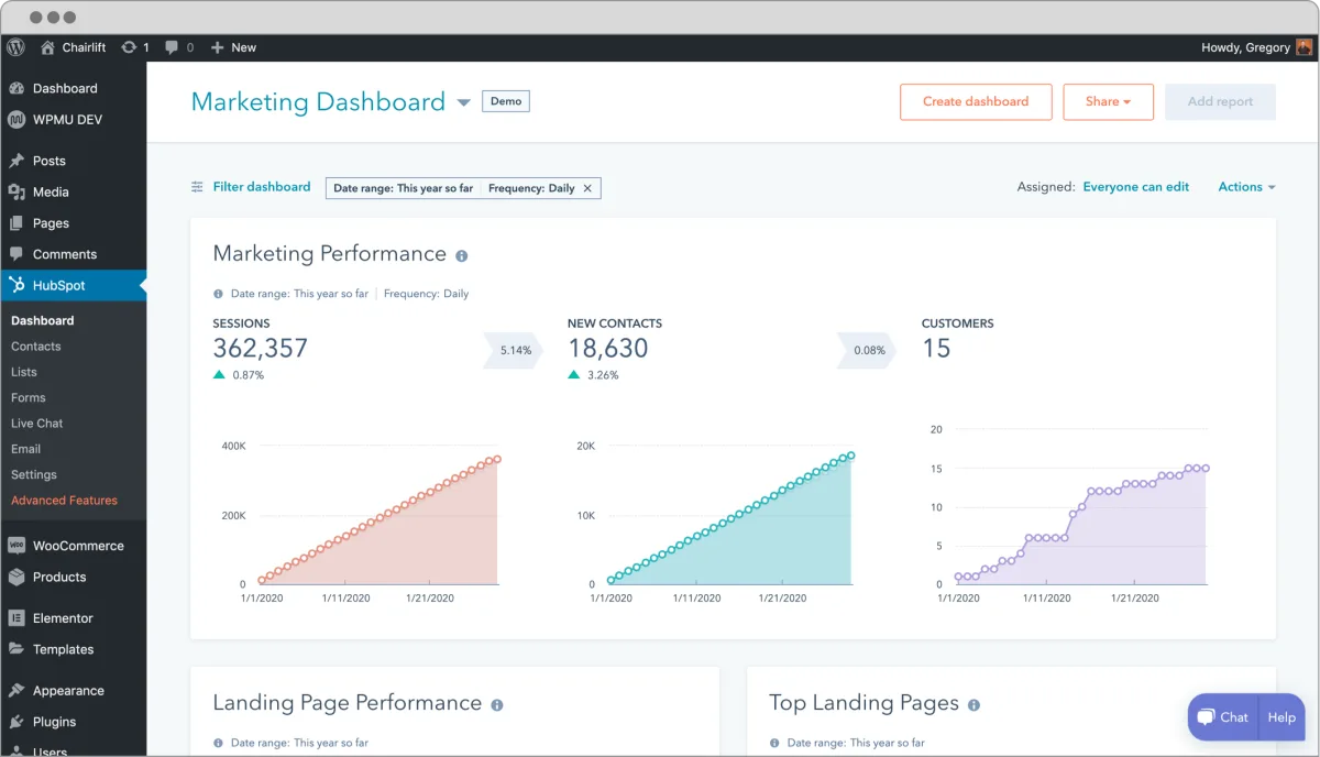 7. HubSpot WordPress Plugin: best CRM integration for LinkedIn Ads attribution and lead tracking screenshot