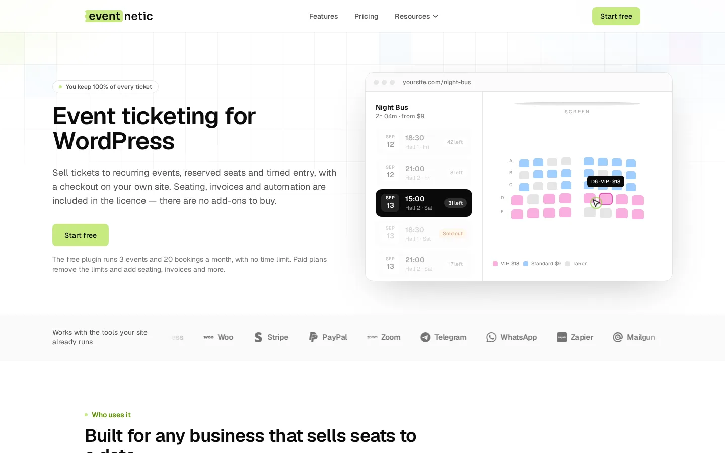 Eventnetic event ticketing plugin for WordPress