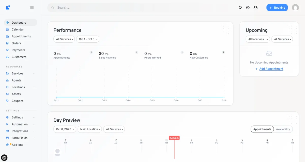 LatePoint dedicated admin dashboard with performance chart and day preview