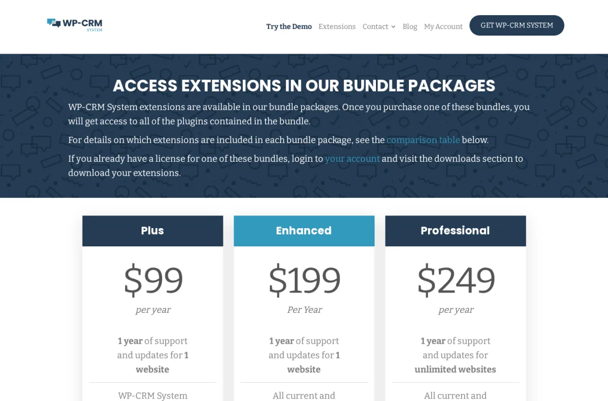 أسعار WP-CRM System مع باقات Plus وEnhanced وProfessional